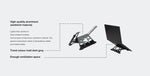 Infographic showing aluminium sandwich material.