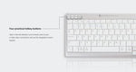 hotkey infographic for UltraBoard 950 Wireless Compact Keyboard